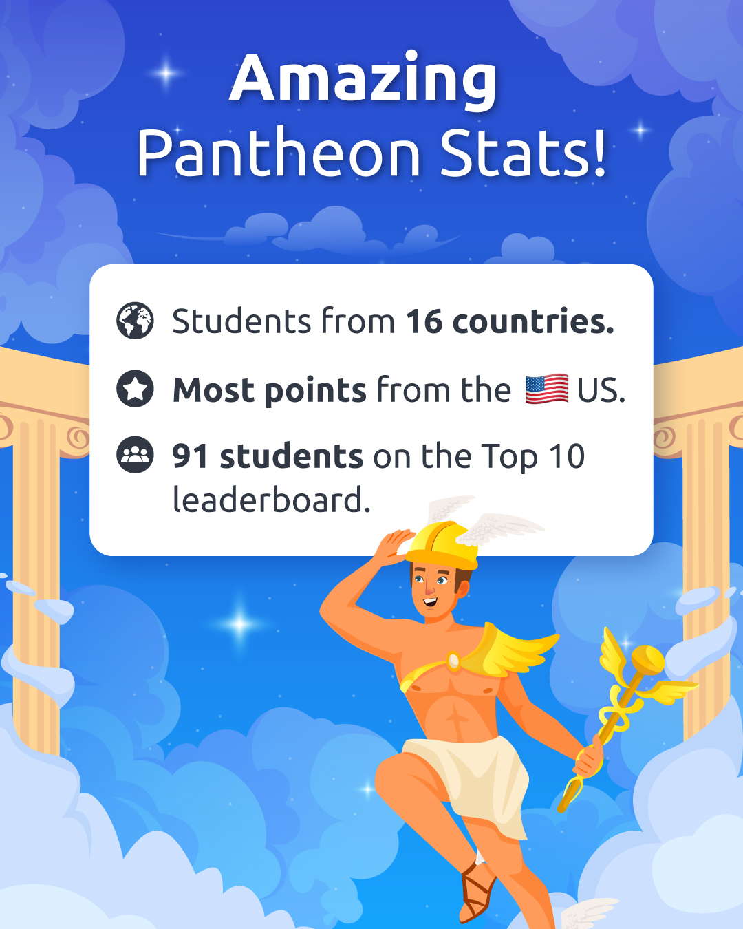 Ellinopoula platform featuring their gamification system Pantheon of students