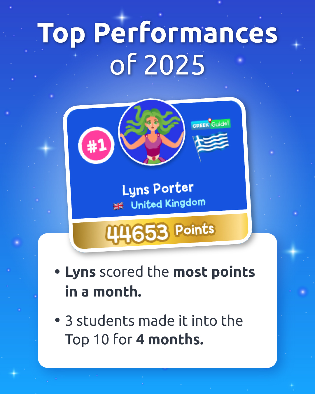 Ellinopoula platform featuring their gamification system Pantheon of students